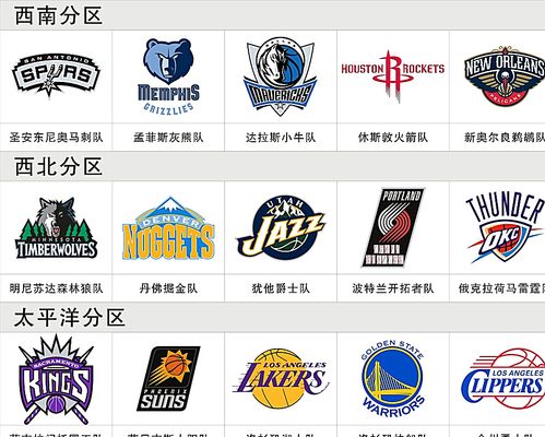 伊奇的