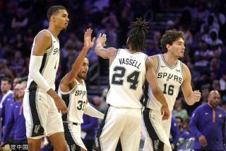 数据分析显 数据分析显