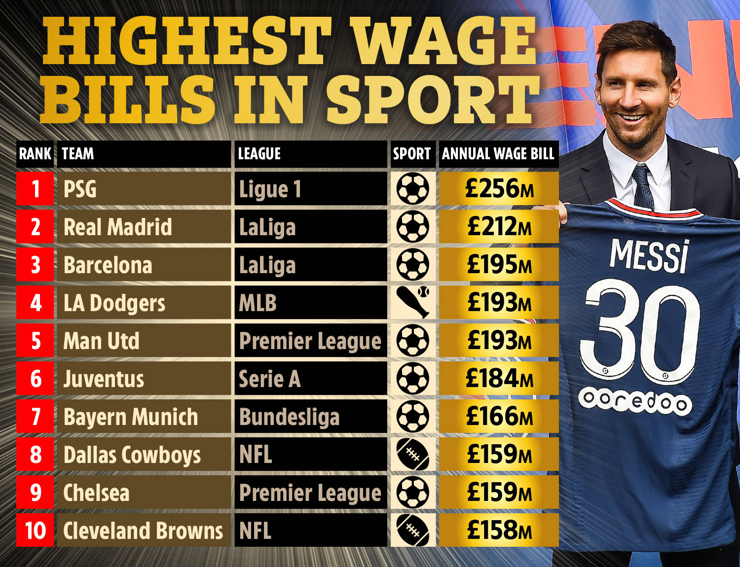 一个重要因 一个重要因